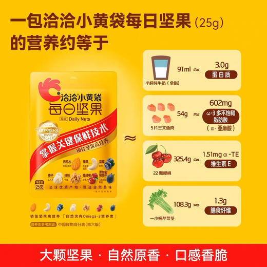 洽洽每日坚果7日装161g 商品图2