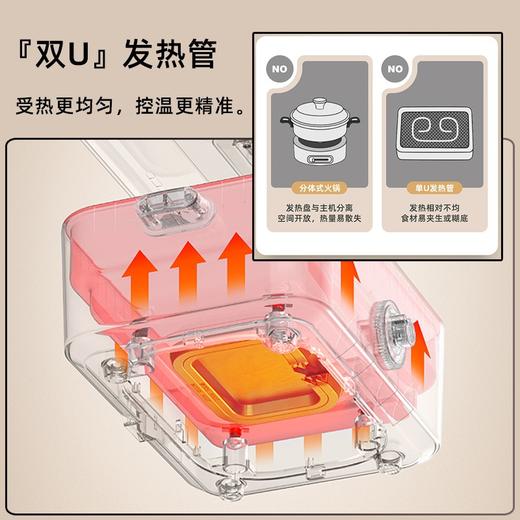 大宇DAEWOO 电火锅多功能锅 料理锅 一体式家用锅热炒锅电煮蒸煮锅涮煮泡面锅不粘涂层锅 S13【伊藤优选302401】 商品图3