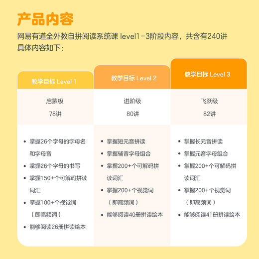 【文话童心专属】有道全外教自拼阅读系统课 商品图6