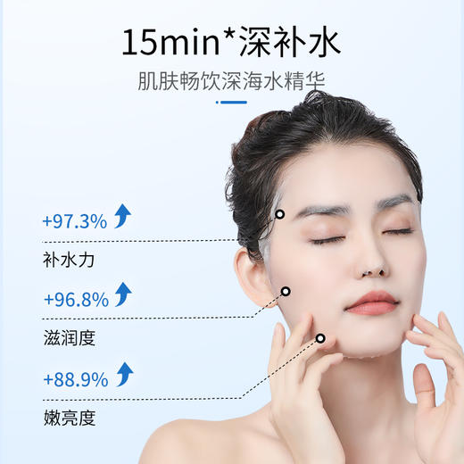 【金币兑换】梵西海洋玻尿酸保湿蚕丝面膜补水保湿紧致提亮肤色收缩毛孔正品 商品图3