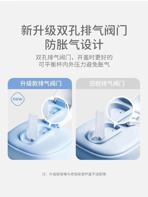 +30元换购学饮杯|新加坡Hegen升级萌芽吸嘴吸管杯330ml | 新生儿宽口奶瓶PPSU宝宝仿母乳耐摔 商品图4
