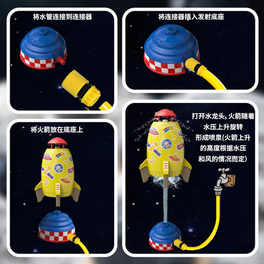 【水压喷射 一飞冲天】飞天喷水小火箭 太空火箭洒水器儿童旋转飞天戏水玩具 户外水压升空喷水器 商品图1