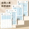 小学生口算本数学横式竖式计算小学生1-4年级加减乘除法速算数学混合运算练习题 商品缩略图7