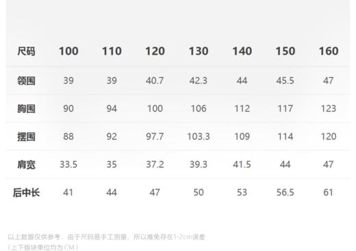 jnby  23年秋款  连帽牛仔短裤马甲  1N7513610 商品图1