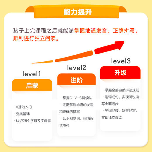 【文话童心专属】有道全外教自拼阅读系统课 商品图5