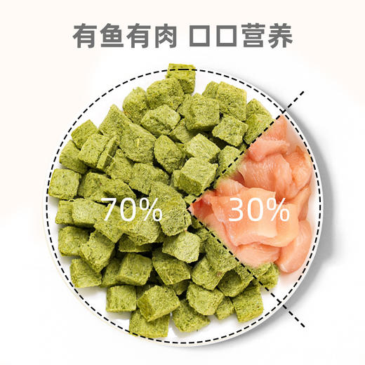 kiligcat冻干猫草粒50g\100g 0添加猫咪零食小方块化毛球【清仓中】 商品图1