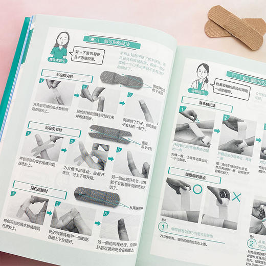 【快读慢活】家庭急救指南 商品图9