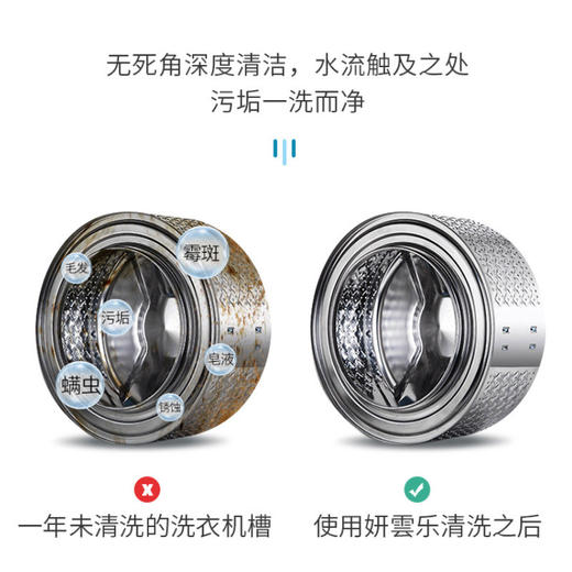 【9.9抢2盒！洗衣机槽清洗剂 家用泡腾去污】深层清洁祛除异味，保护机身杀jun，速溶发泡，清洁片自动滚筒除垢污渍器泡腾片粉丝专属特价清仓 商品图2