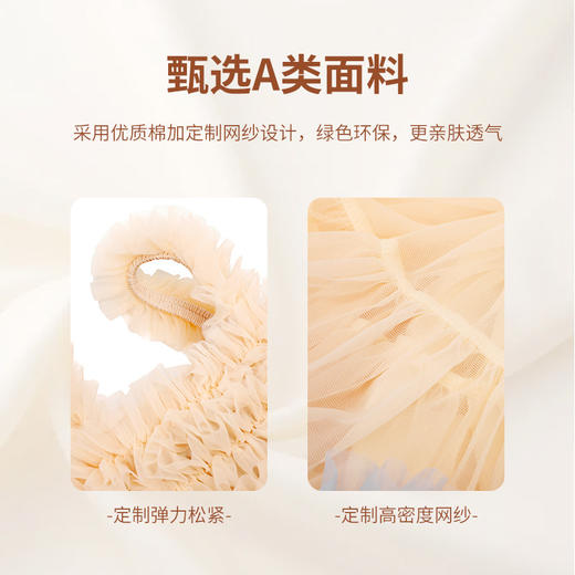 TUTU.KK裙宝宝连衣裙超仙蛋糕蓬蓬纱生日派对礼服70-130cm 商品图2