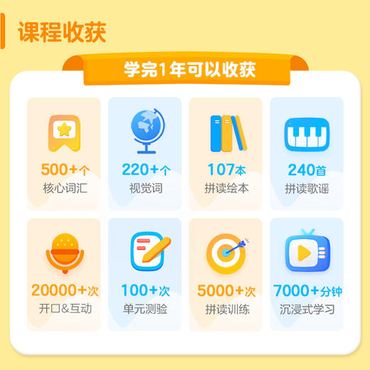 【文话童心专属】有道全外教自拼阅读系统课 商品图4