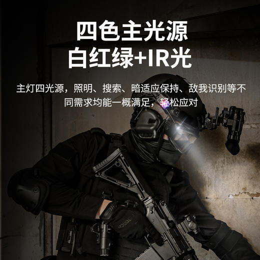 纳丽德（NEXTORCH）RSTAR头盔灯多光源战术灯新标红蓝闪IR 商品图1
