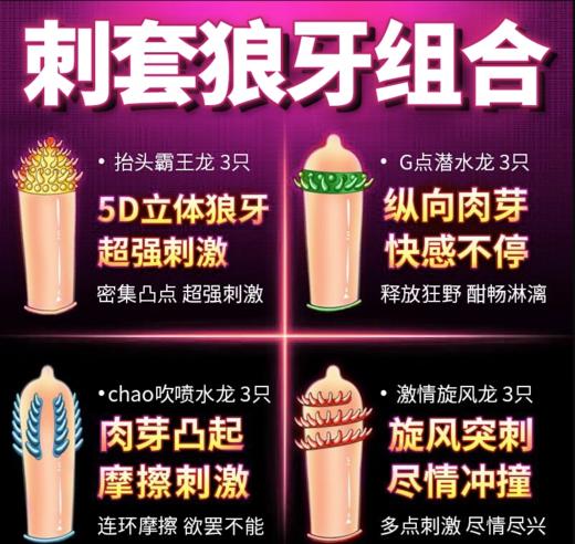 倍力乐大颗粒螺纹凸点情趣狼牙套 商品图1