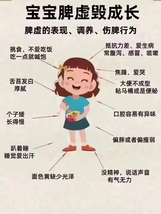 预约报名处 商品图3