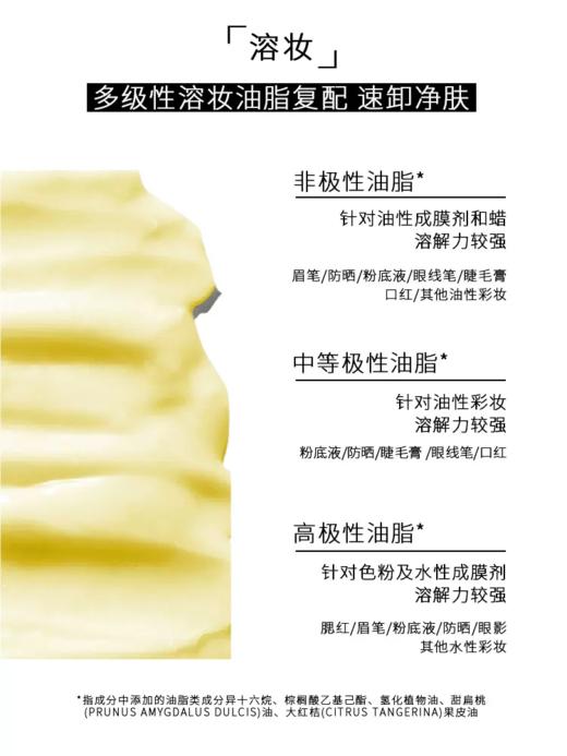 【186元会员福利】优图碧 净享植萃卸妆凝霜110ml 商品图1