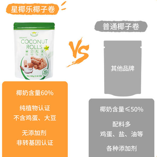 斯里兰卡有机椰子卷椰子片 无麸质无蛋奶非油炸零食 商品图2