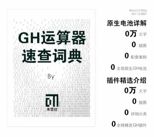 Gh运算器速查词典【随到随学】 商品图0