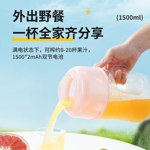 【“吨吨杯”榨汁机】家用便携式榨汁机果汁杯 大容量吨吨桶榨水果水杯 商品图2