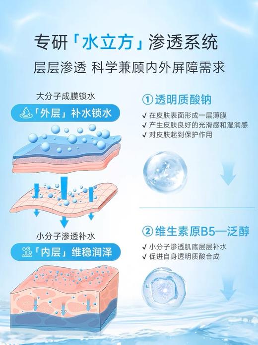 绽妍慕斯B5洗面奶 温和洁面泡沫 补水保湿舒缓洁面油皮干皮清洁100ml 商品图1