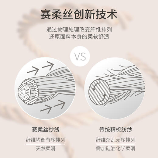 英氏-浴巾毛巾（常年）G3大浴巾140*70CM英氏白F 商品图2