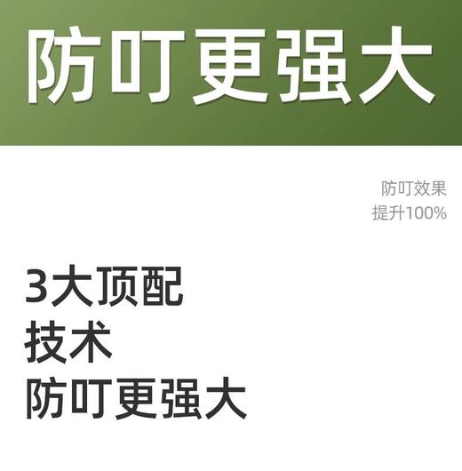 香邦【蚊虫怕怕爆珠精油防叮贴】驱蚊贴｜儿童专用｜防蚊神器｜成人宝宝｜全家适用｜户外随身贴｜便携扣 商品图2