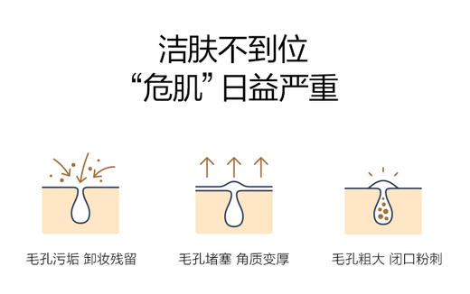 【每满1000元减150元】】毛戈平净悦焕颜洁面乳125g 商品图1