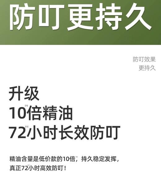 香邦【蚊虫怕怕爆珠精油防叮贴】驱蚊贴｜儿童专用｜防蚊神器｜成人宝宝｜全家适用｜户外随身贴｜便携扣 商品图3