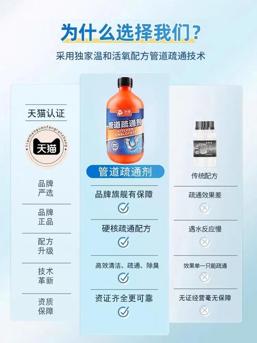 沫檬管道疏通液通  厕所马桶下水道强力溶解剂厨房油污堵塞1.21 商品图2