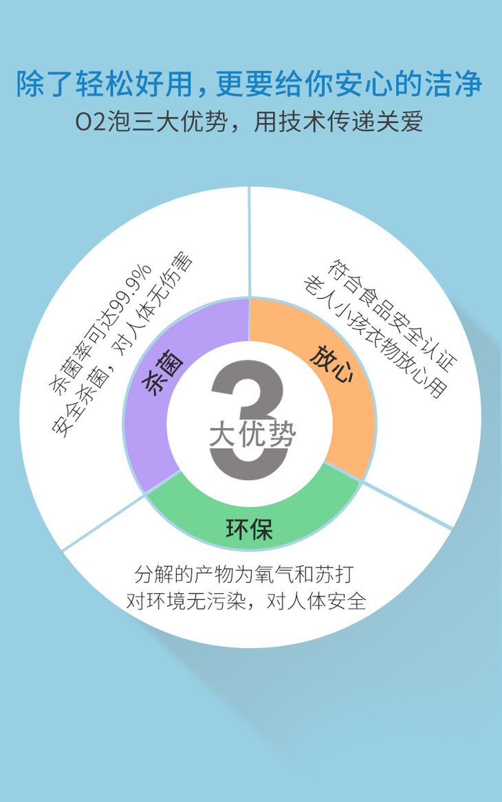 O2泡详情页竹妃版2_10