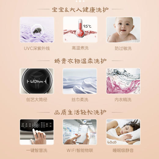 海尔（Haier）洗衣机XQGM30-BX701MYGU1 商品图1