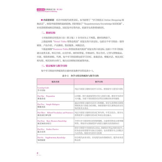 市场营销实用英语口语/第2版/第二版/朱红英/张霞霖/浙江大学出版社 商品图2