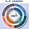 天生不同 人格类型识别和潜能开发  商品缩略图3