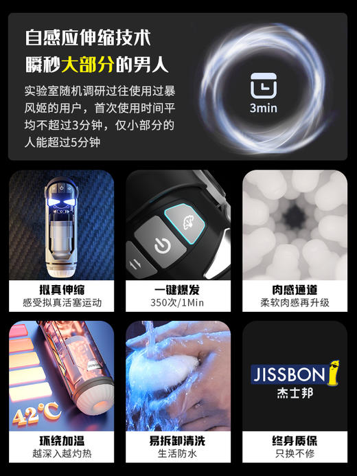 杰士邦暴风姬伸缩杯pro 商品图1