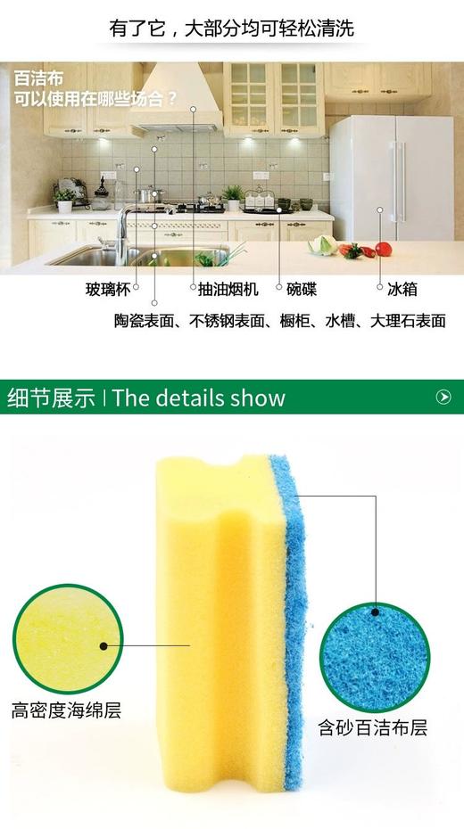 【中欧班列直供5盒】德国dm抹布现货Profissimo双面洗碗海绵擦百洁布清洁刷6个/盒 商品图2