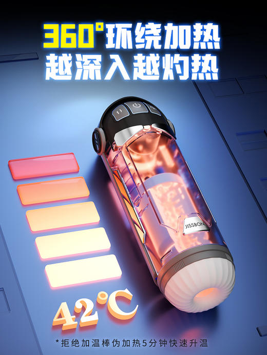 杰士邦暴风姬伸缩杯pro 商品图2