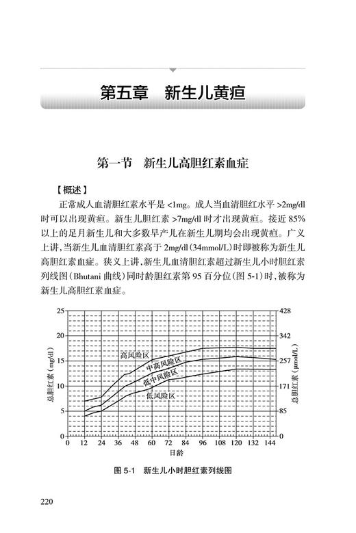 新生儿疾病诊疗规范 第2版 周文浩 杜立中 儿科疾病诊疗规范丛书 新生儿监护常见问题 附诊治流程图 人民卫生出版社9787117344432 商品图2