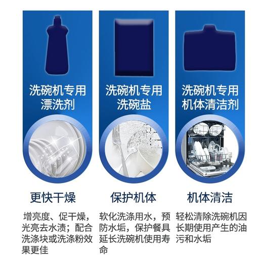 【中欧班列精选】德国进口dm denkmit洗碗块粉洗碗机洗涤亮碟剂清洗 40块/盒 商品图2