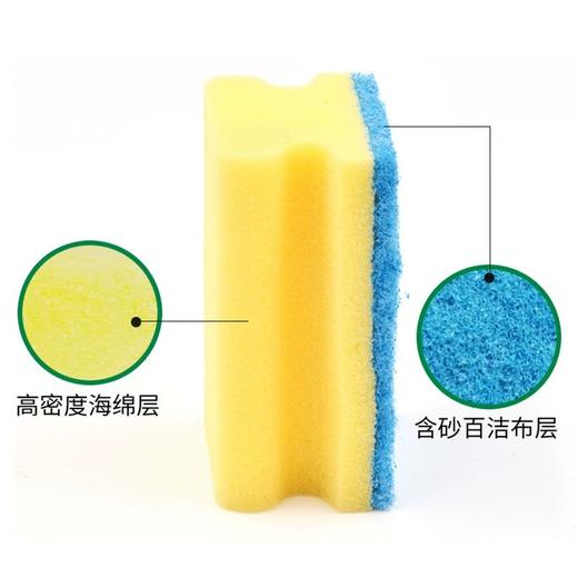 【中欧班列直供5盒】德国dm抹布现货Profissimo双面洗碗海绵擦百洁布清洁刷6个/盒 商品图3
