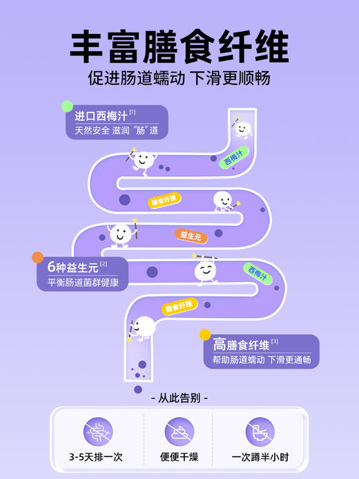 Aeve成分日记西梅汁益生元纤维果饮大餐救星浓缩原浆官方旗舰店 商品图3