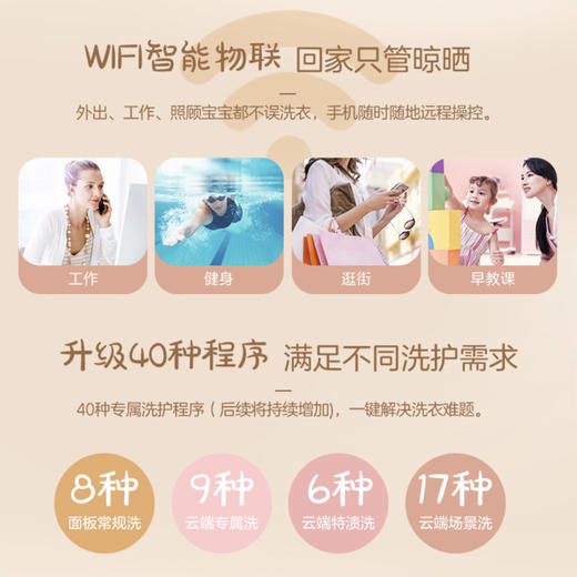 海尔（Haier）洗衣机XQGM30-BX701MYGU1 商品图6