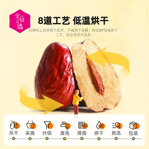 【好吃的】杞里香 新疆和田红枣 个大皮薄 核小肉多 250g/袋*3袋 商品图2