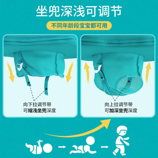 【免充气的飞机坐圈 可仰可趴】Swimbobo婴儿免充气飞机座圈透气防闷遮阳篷 加厚浮力支撑 更平稳 防侧翻 可折叠靠背 易收纳 商品图3