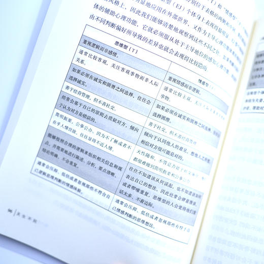 天生不同 人格类型识别和潜能开发  商品图7