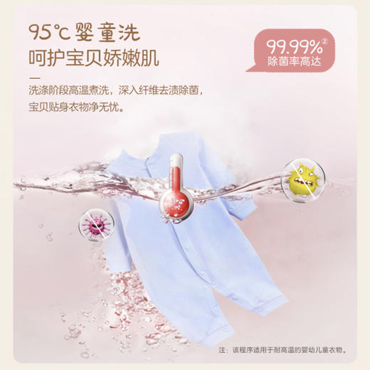 海尔（Haier）洗衣机XQGM30-BX701MYGU1 商品图3