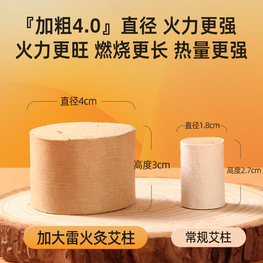 加粗加药雷火灸艾柱-直径4cm*高3cm一板6粒 商品图2