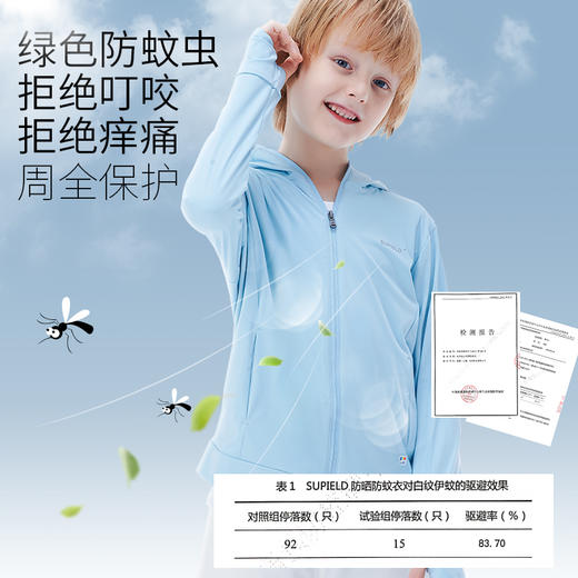 防晒防蚊  凉爽透气  儿童款防晒衣UPF600+ 商品图5
