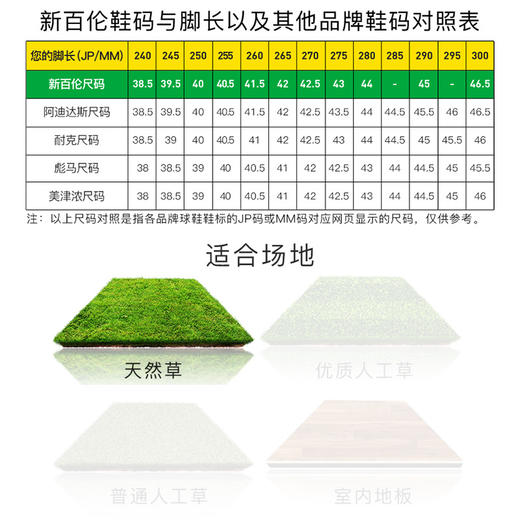 NEWBALANCE/新百伦442 V2 PRO高端FG长钉袋鼠皮成人足球鞋男MS41FBI2-2E 商品图3