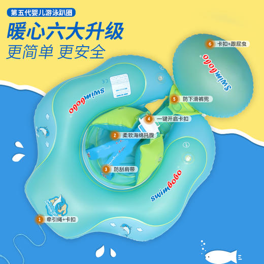 【遮阳篷趴趴圈】Swimbobo婴儿游泳圈 儿童游泳圈防晒遮阳蓬 清新配色 舒适包围 商品图4