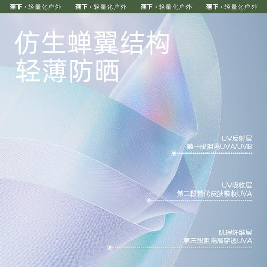 蕉下轻壳防晒衣女逸游夏户外防紫外线皮肤衣轻薄透气专业防晒服 商品图1