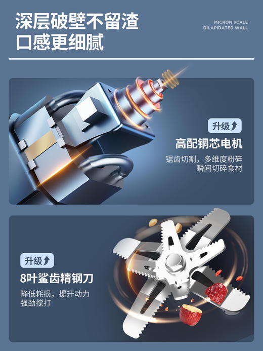 德国蓝宝 02S升级款柔音破壁机 家用加热全自动料理[福利品] 商品图2