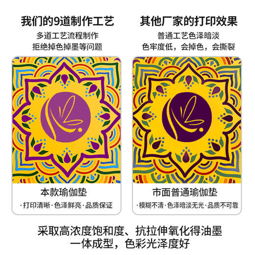 瑜伽垫天然橡胶防滑女士专业级运动垫吸汗印花土豪垫彩虹家用地垫 商品图4